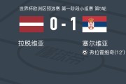 塞尔维亚1-0拉脱维亚，弗拉霍维奇一锤定音